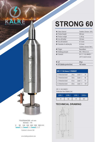 Kalre Origin Turkey Active Lightning Arrestor